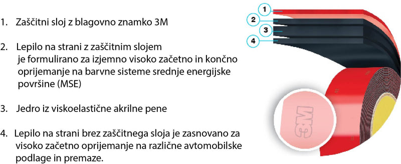 Dvostranski akrilni penasti lepilni trak 3M EX4008