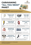 Caravaning paket