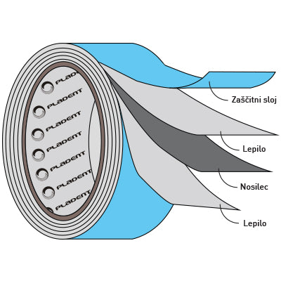 Penasti lepilni trak 7110C - AKCIJA